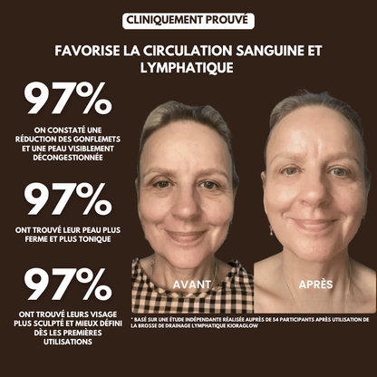Brosse Drainage Lymphatique
